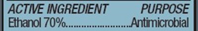 Active Ingredient (Active Ingredient)